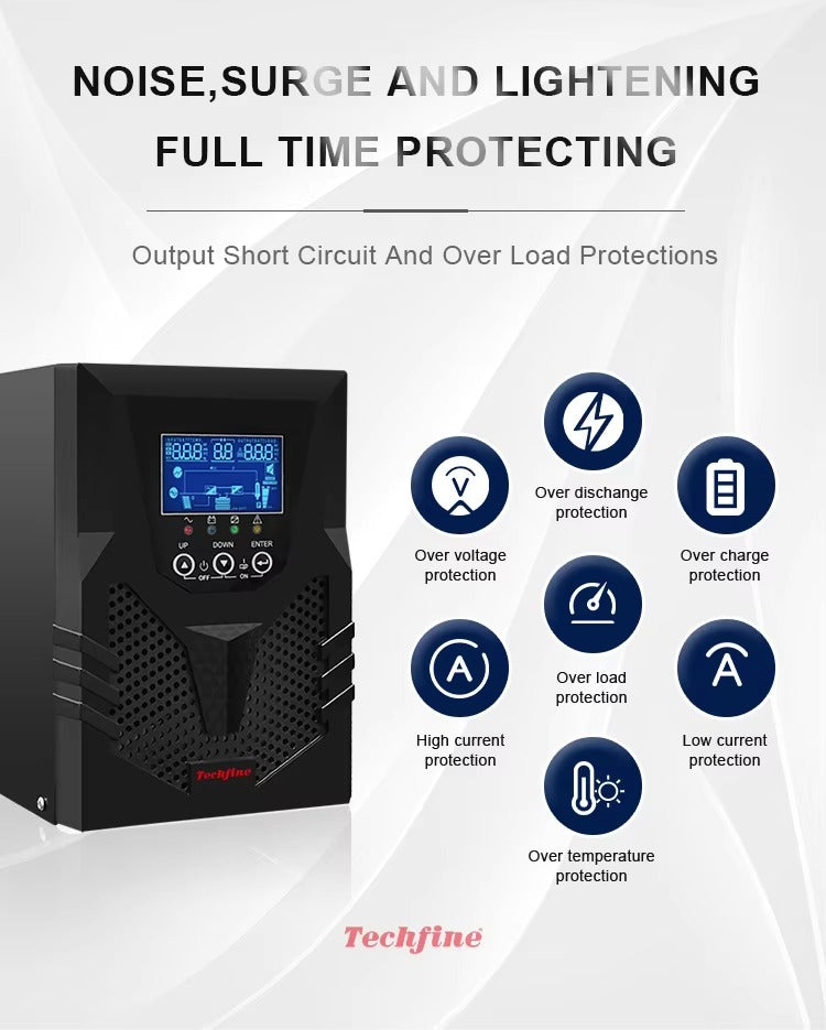 Coolnut Online UPS 1KVA/1KW 12V / 7AH Standard