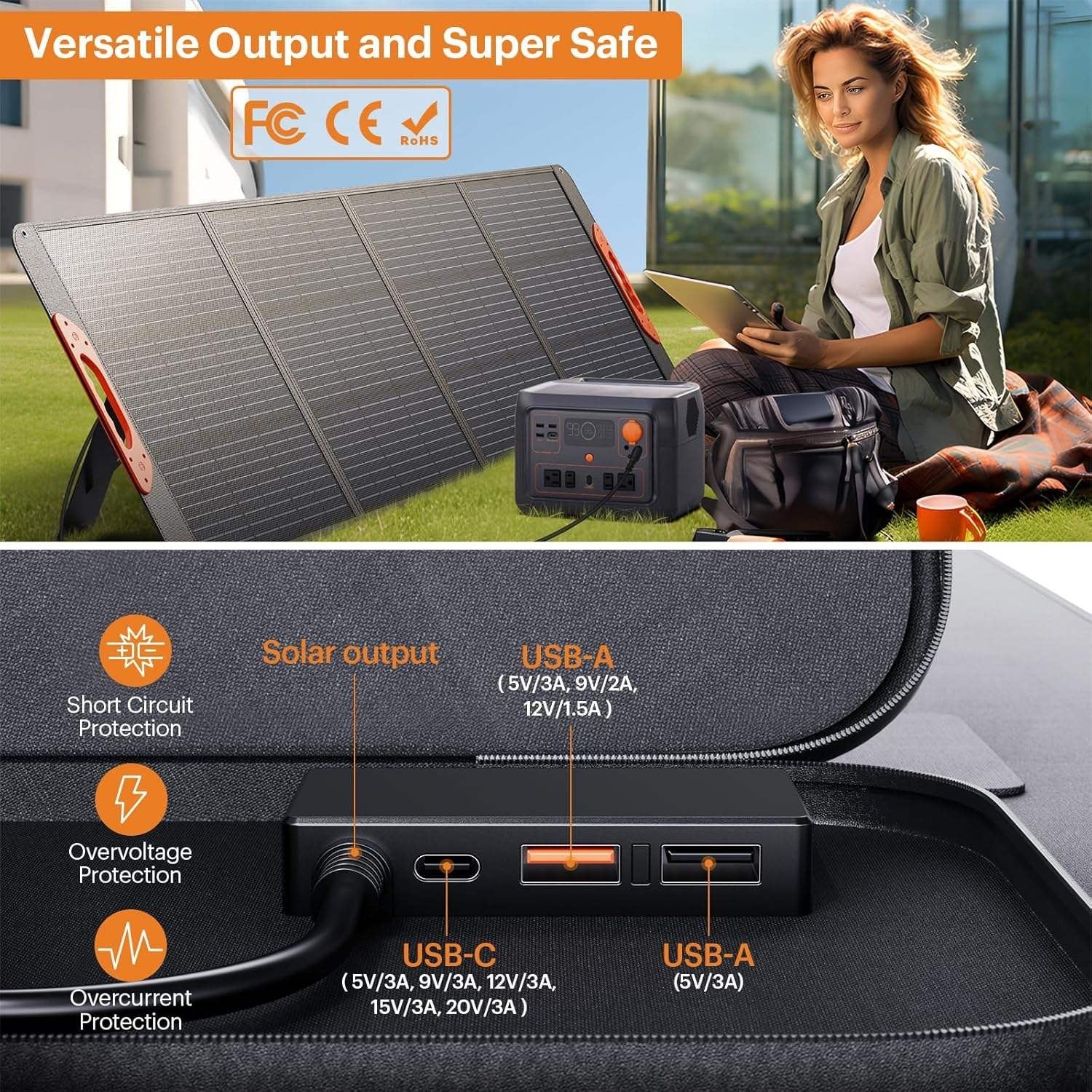 Coolnut Portable Foldable Solar Panel 200W