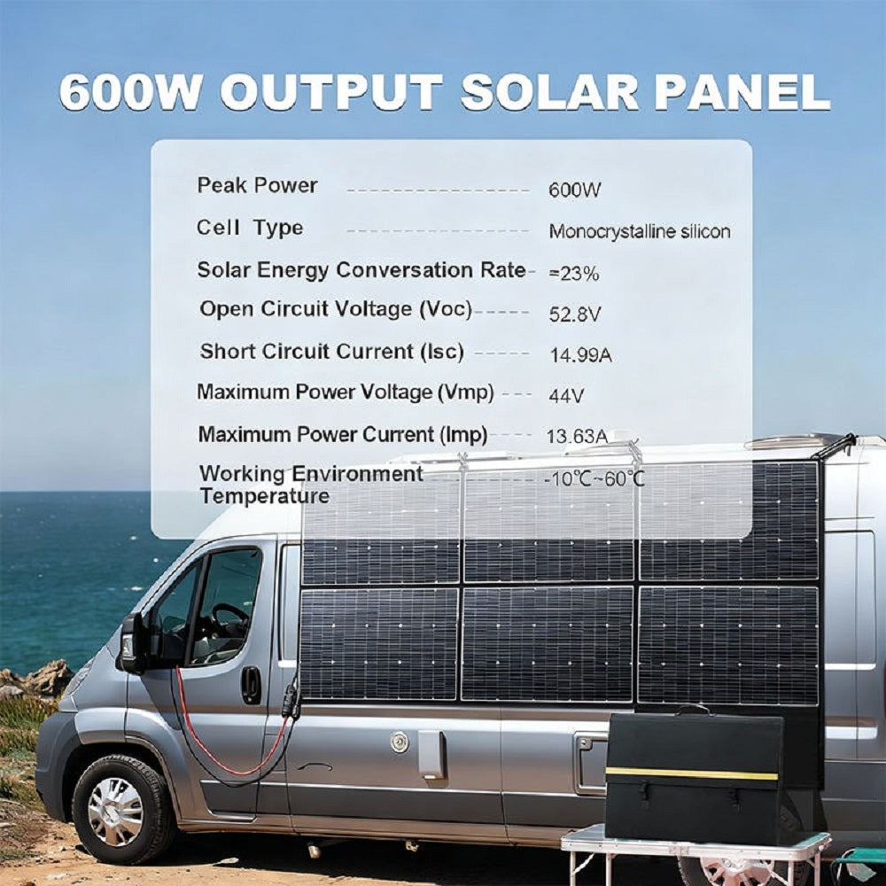 Coolnut Portable Foldable Solar Panel 600W