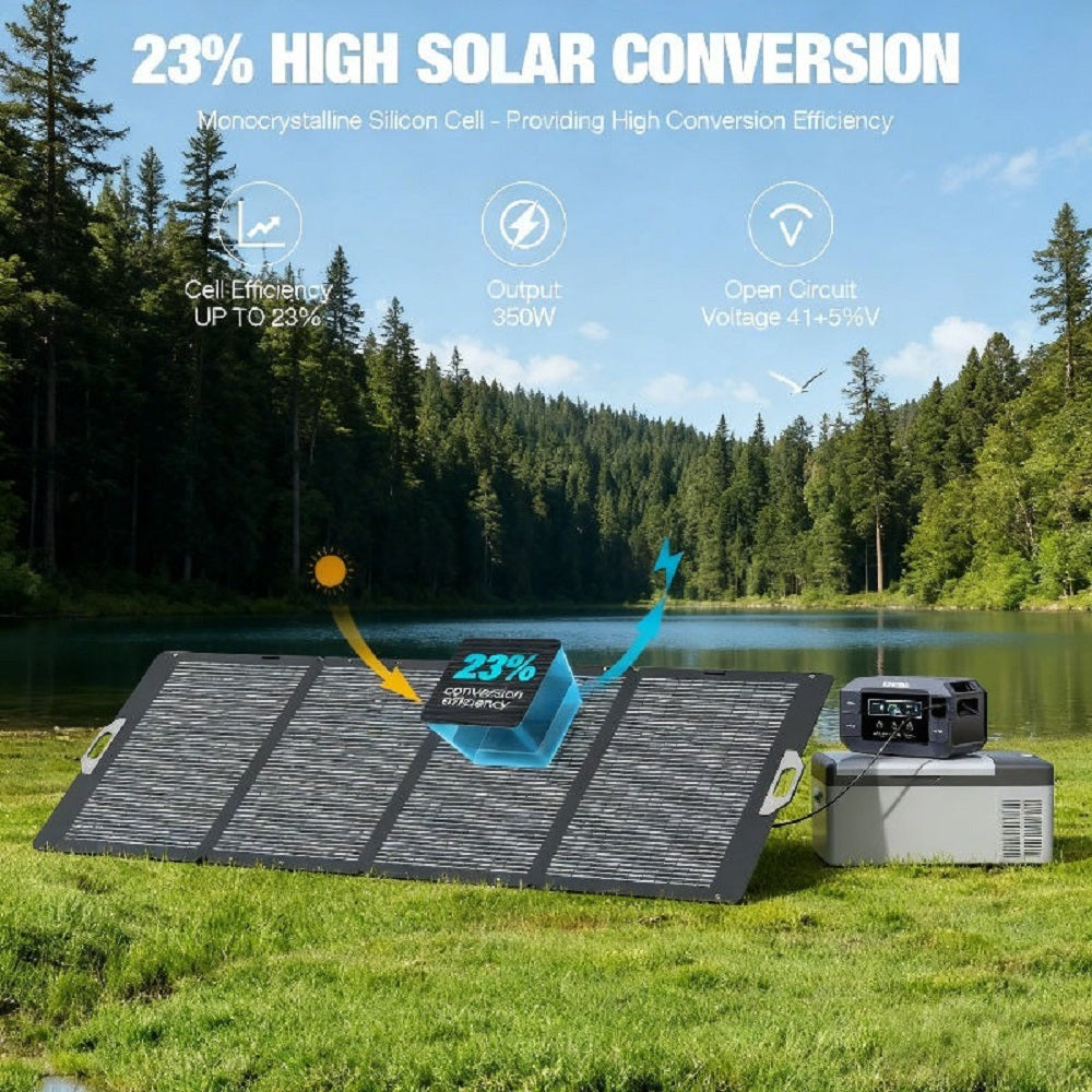Coolnut Portable Foldable Solar Panel 500W